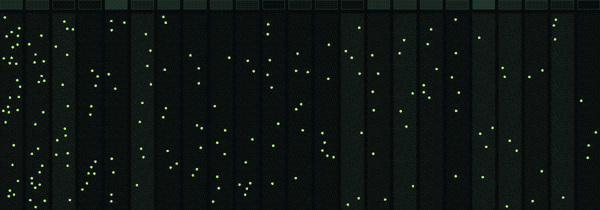Twenty-three phosphor bands comparing the byte size of each canonical SKILL.md instruction file; the largest is 26,286 bytes and the smallest is 3,111 bytes